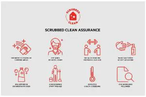 OYO Hotel Palmdale - Antelope Valley hotel detail image 3